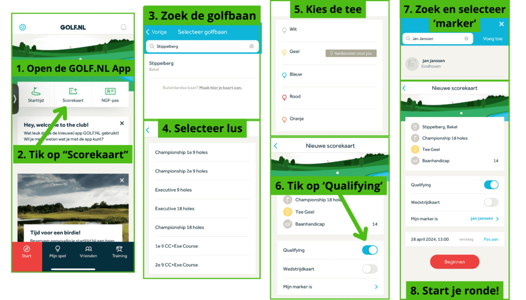 Qualifying kaart golf: Hoe werkt het met de Golf.nl-app?